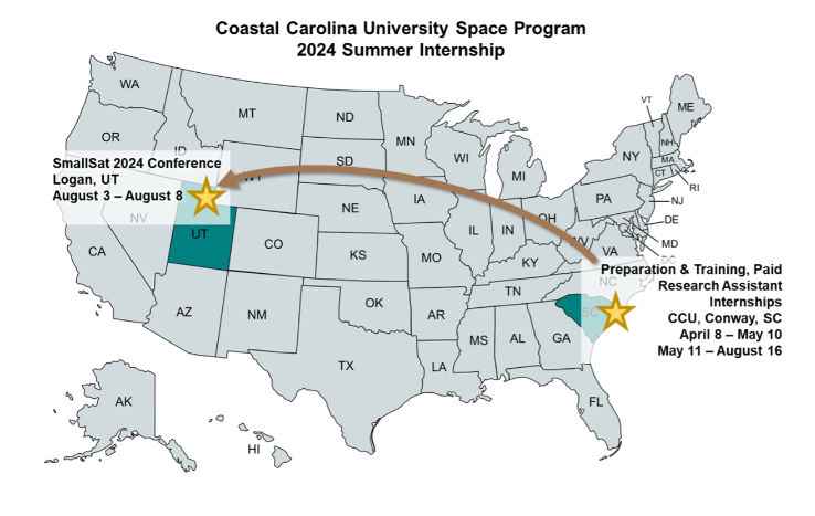 CCU Space Program Internships