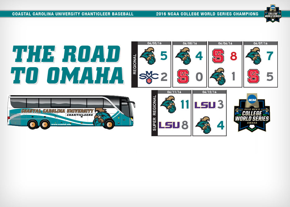 Road to Omaha - 1