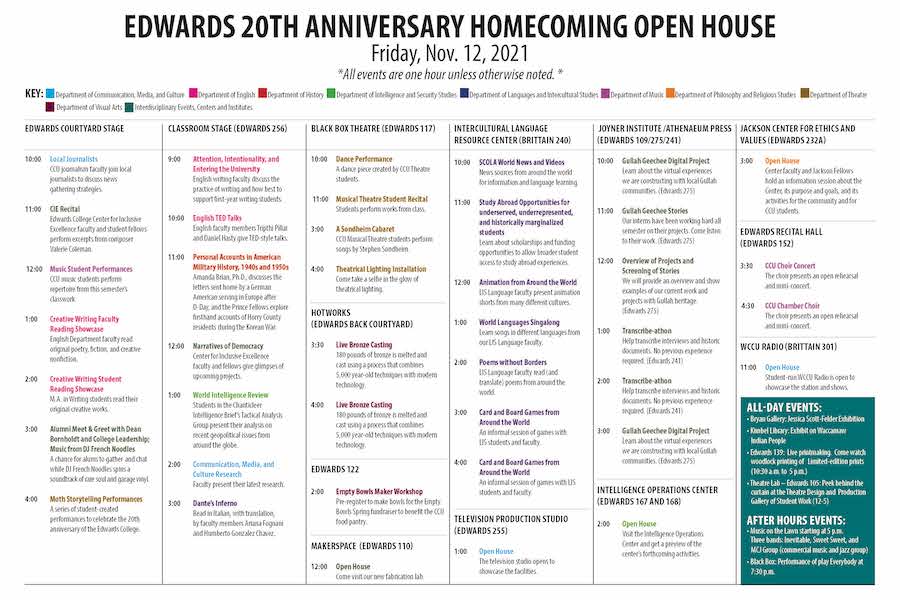Open House (Added 11/10/21) MCD 